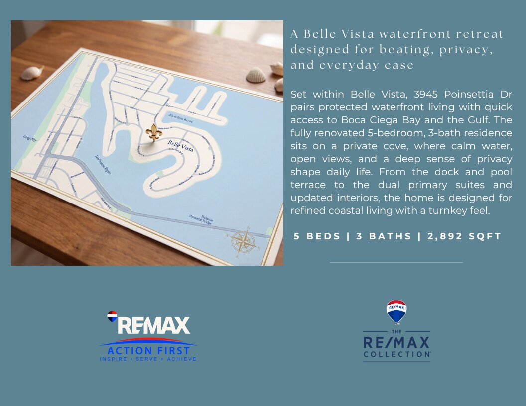 Listing summary card for 3945 Poinsettia Dr